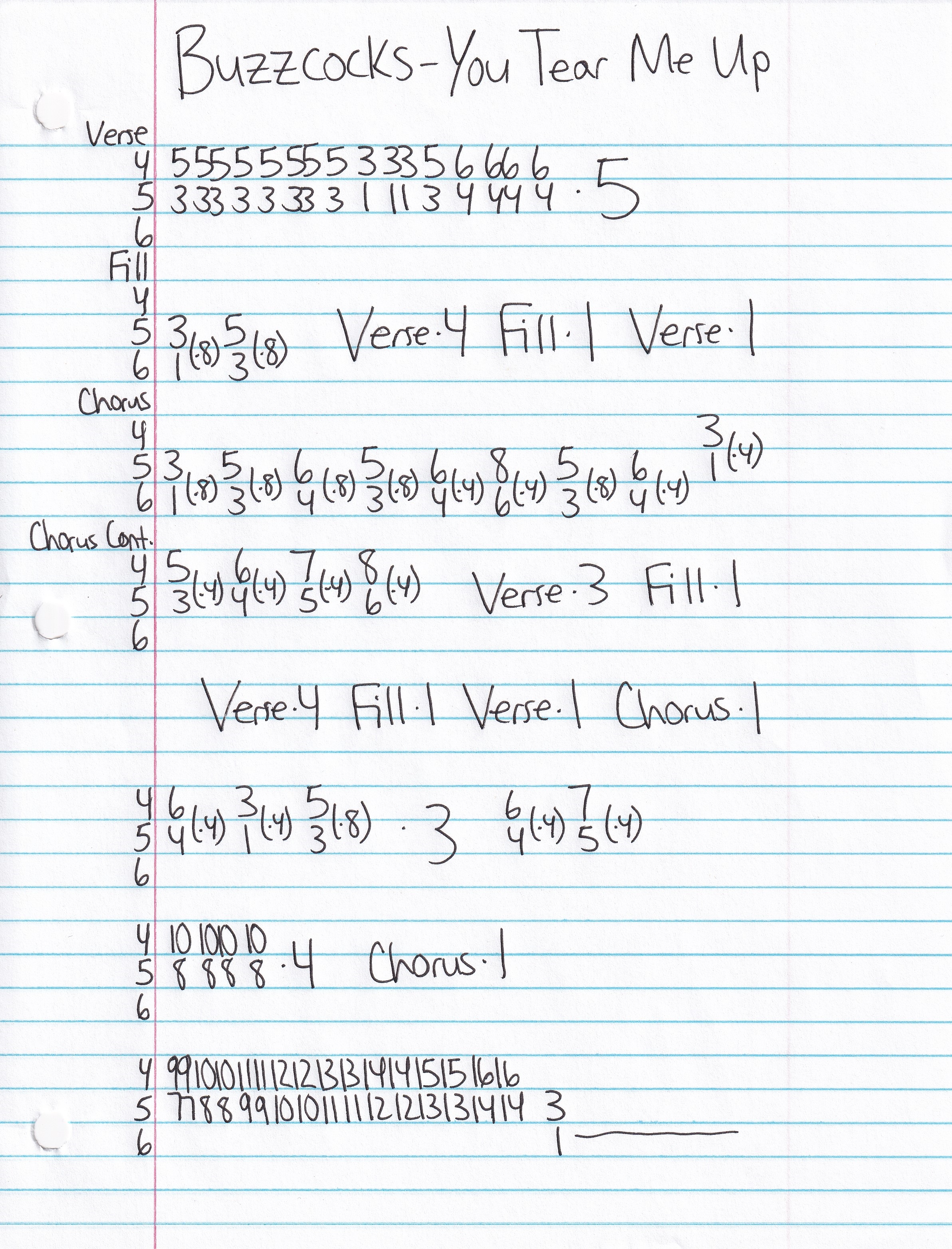 High quality guitar tab for You Tear Me Up by Buzzcocks off of the album Another Music In A Different Kitchen. ***Complete and accurate guitar tab!***